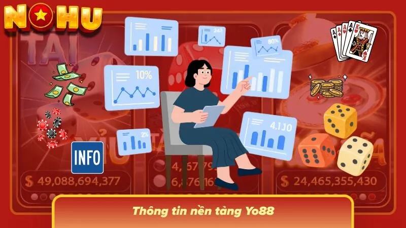 Trang chủ tập trung dữ liệu quan trọng trong bố cục dễ quan sát